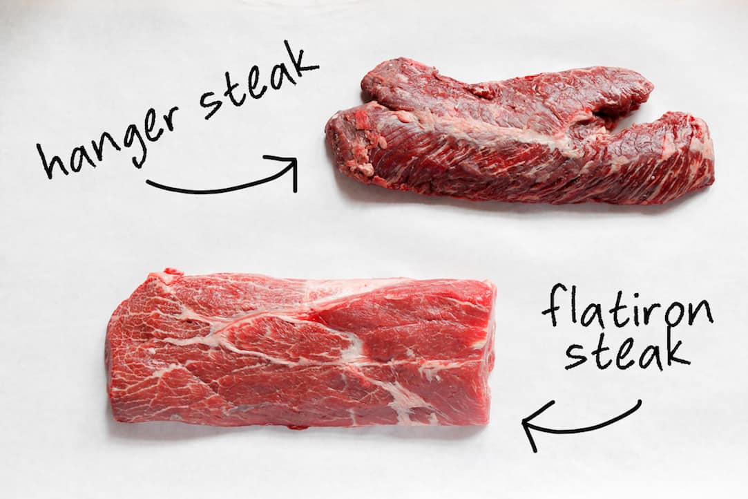 Flank vs Flat Iron Steak: Contrasting Beef Cuts